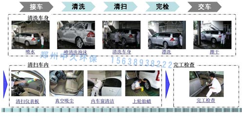 上門洗車步驟